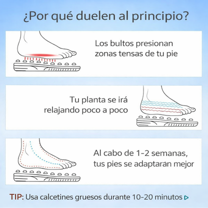 Sandalias FootRelief